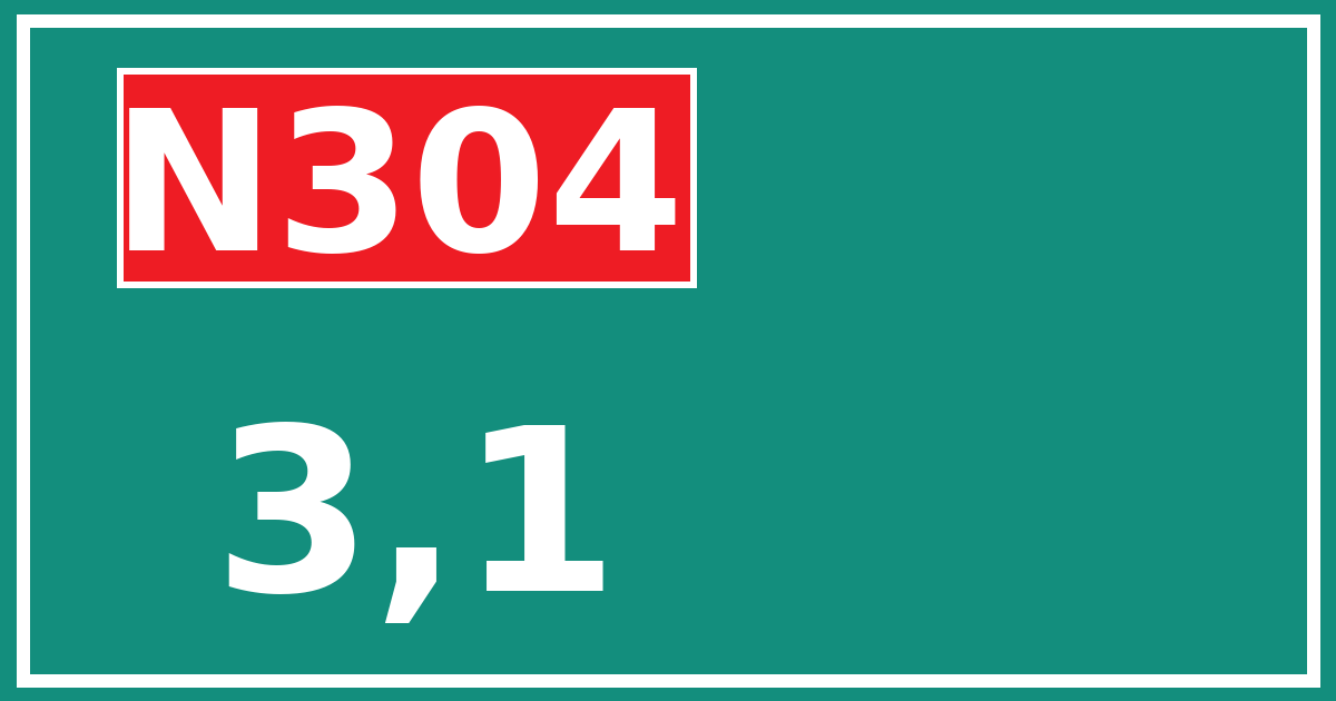 Hectometerbord N304 3,1