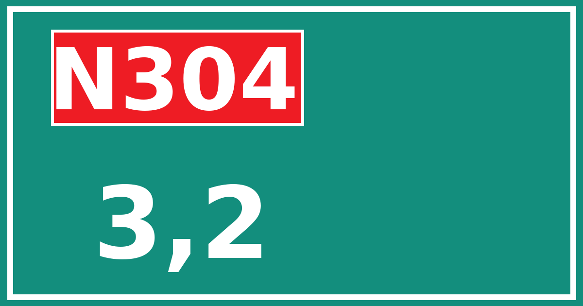 Hectometerbord N304 3,2