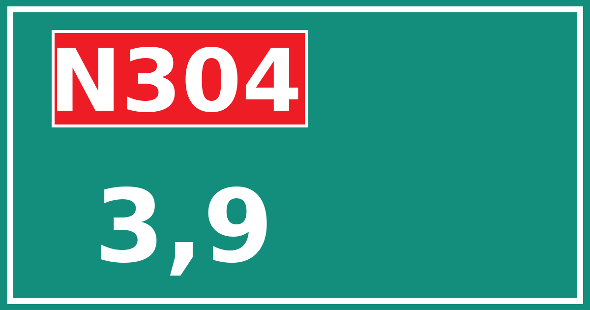 Hectometerbord N304 3,9