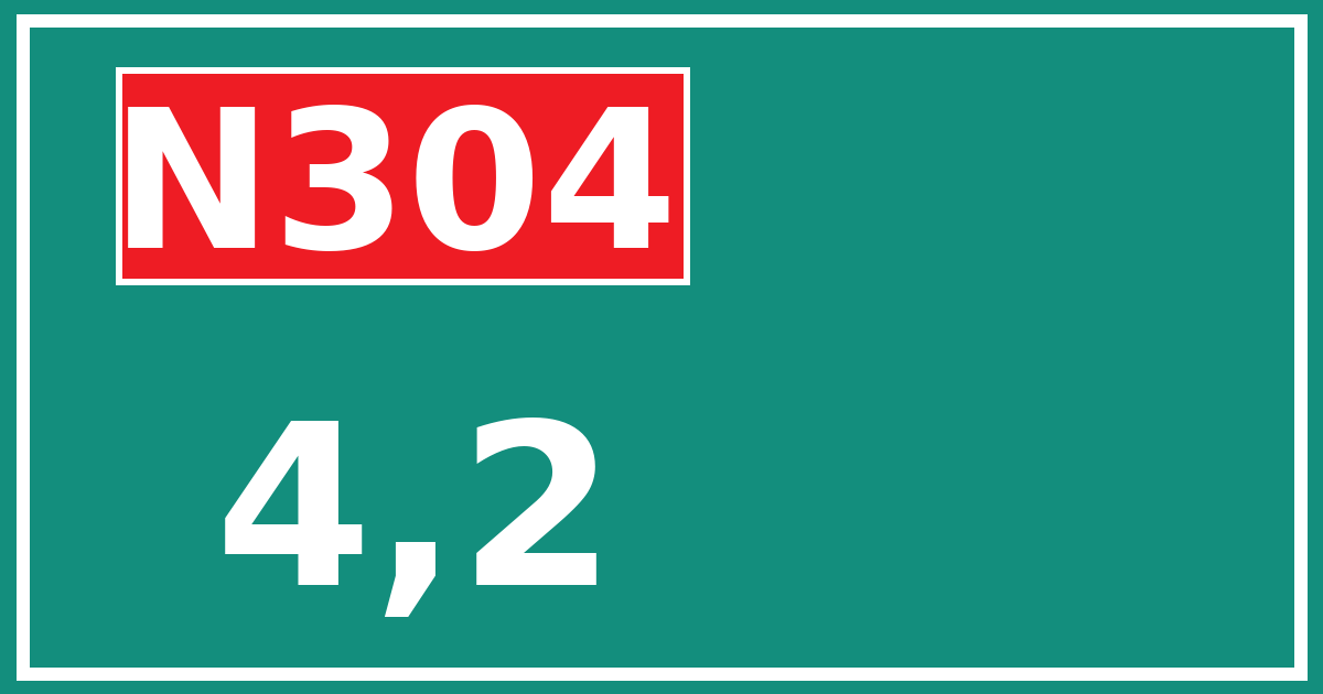 Hectometerbord N304 4,2