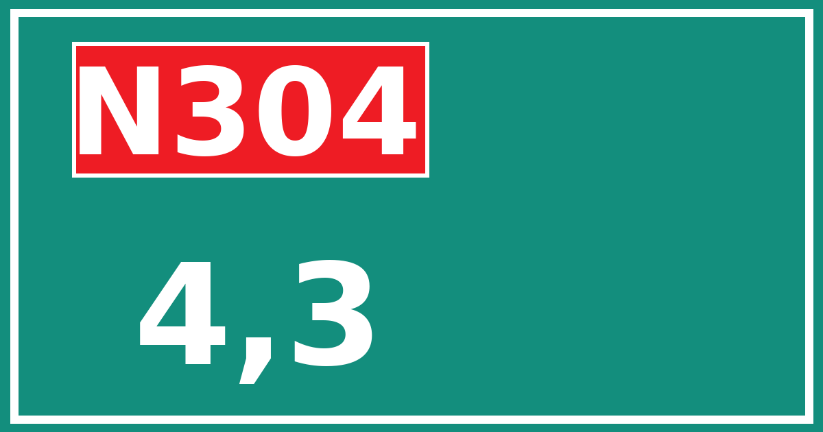 Hectometerbord N304 4,3