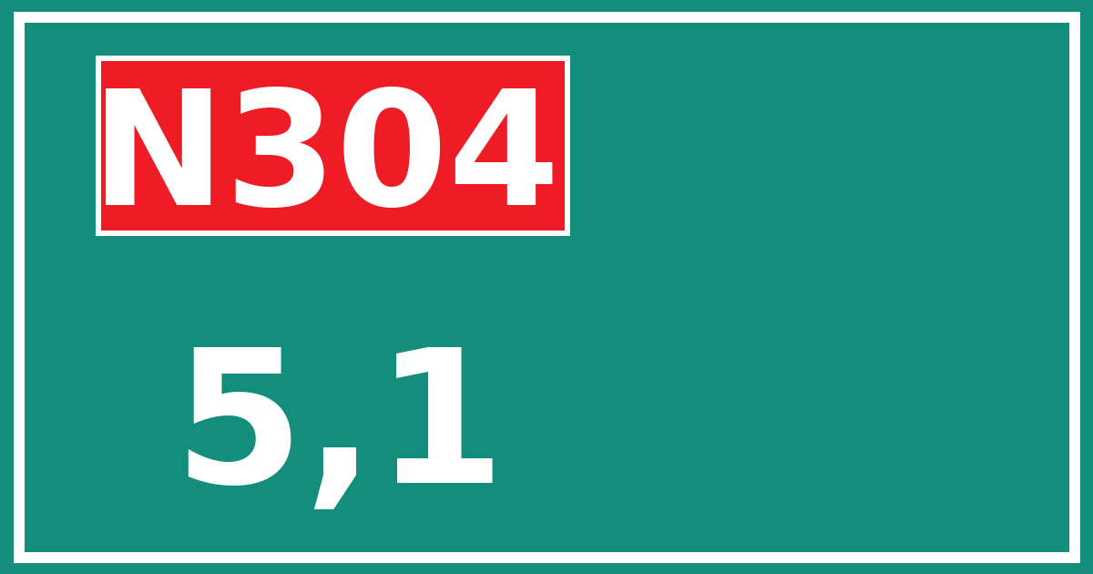 Hectometerbord N304 5,1
