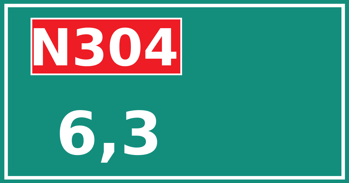 Hectometerbord N304 6,3