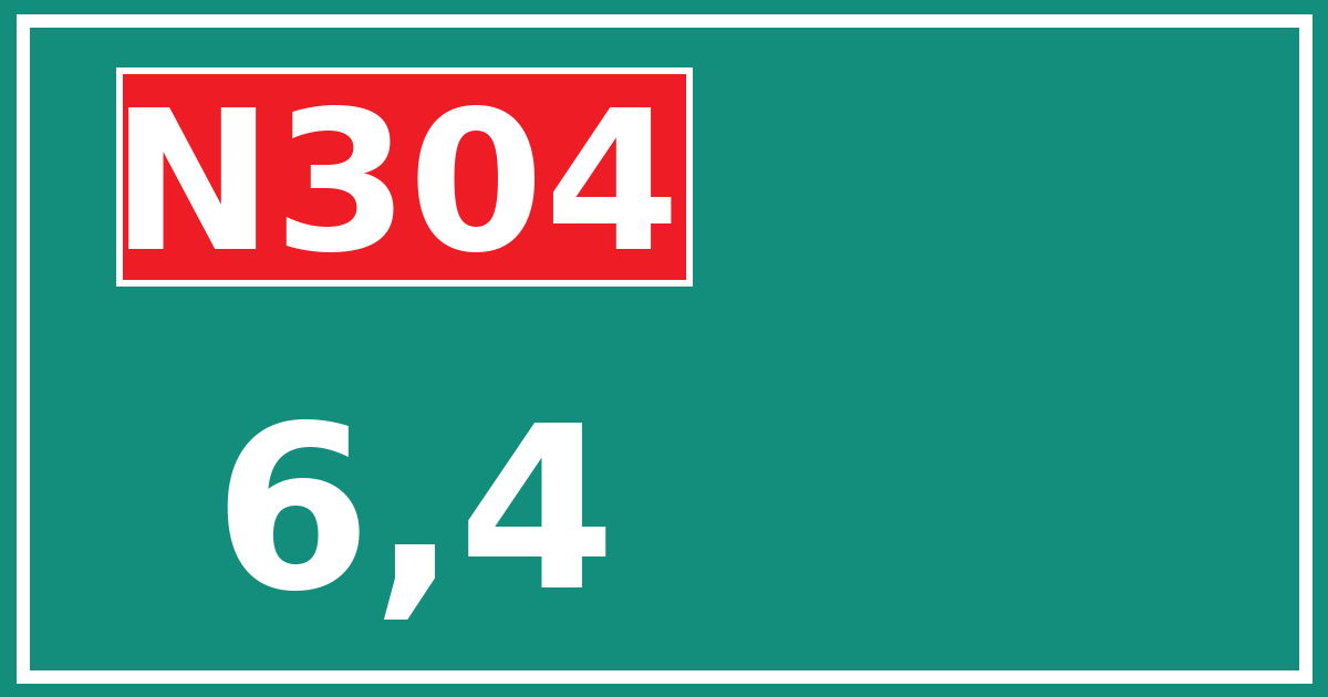 Hectometerbord N304 6,4
