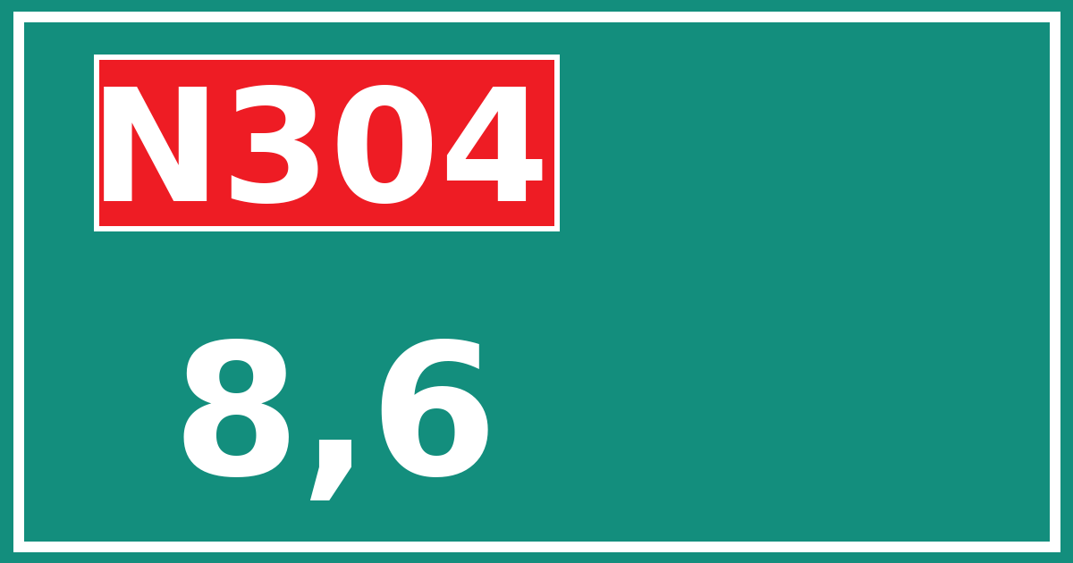 Hectometerbord N304 8,6