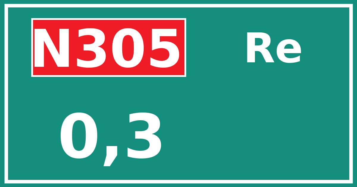 Hectometerbord N305 0,3 zijde Re