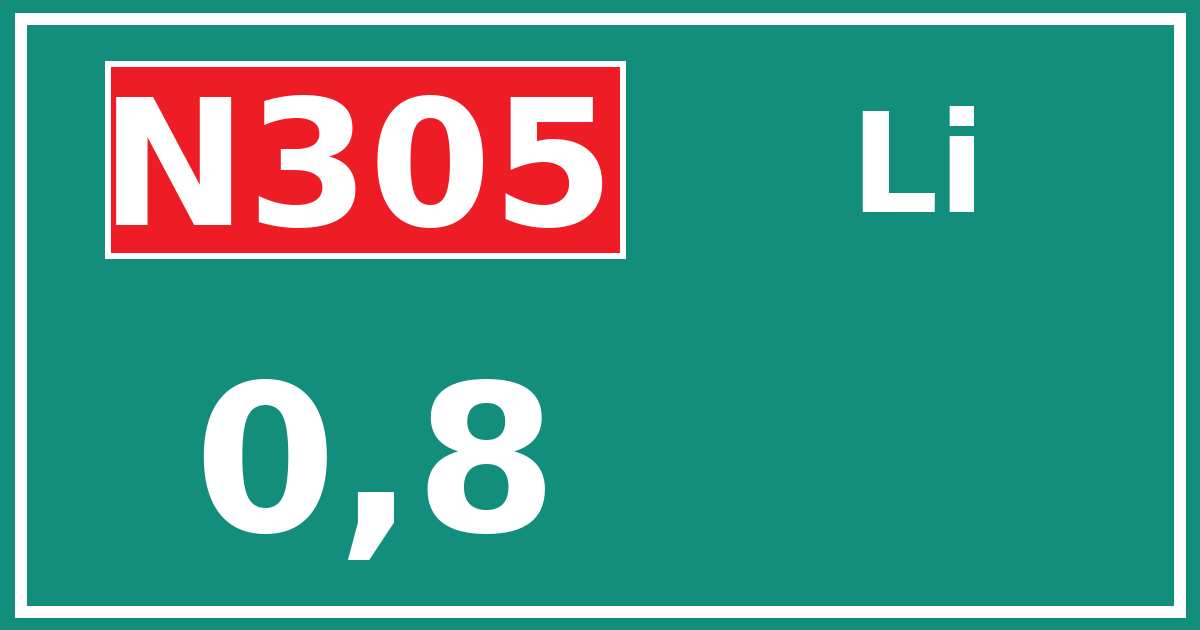 Hectometerbord N305 0,8 zijde Li