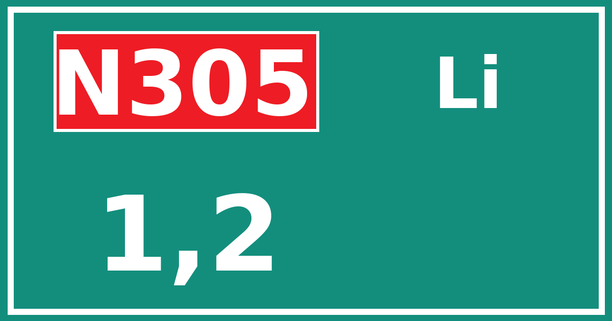 Hectometerbord N305 1,2 zijde Li