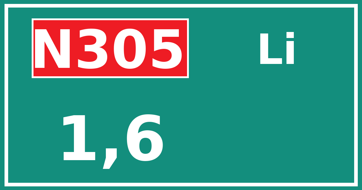 Hectometerbord N305 1,6 zijde Li