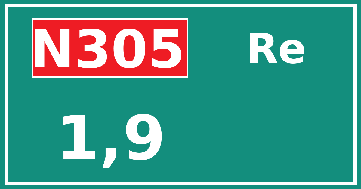 Hectometerbord N305 1,9 zijde Re