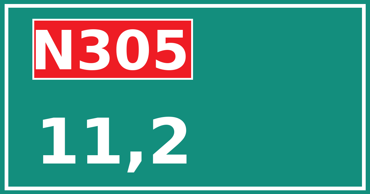 Hectometerbord N305 11,2