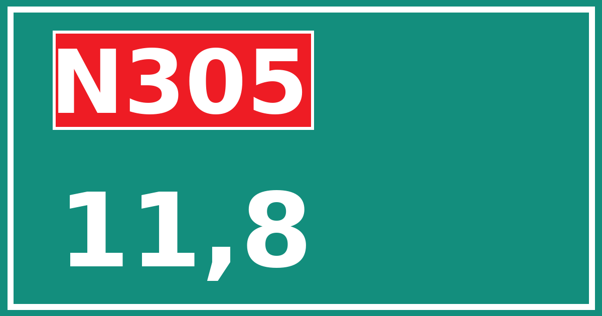 Hectometerbord N305 11,8