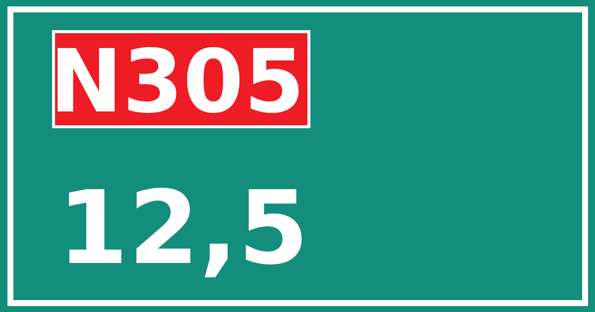 Hectometerbord N305 12,5