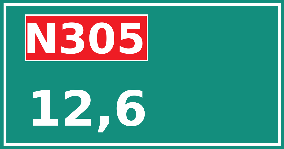 Hectometerbord N305 12,6