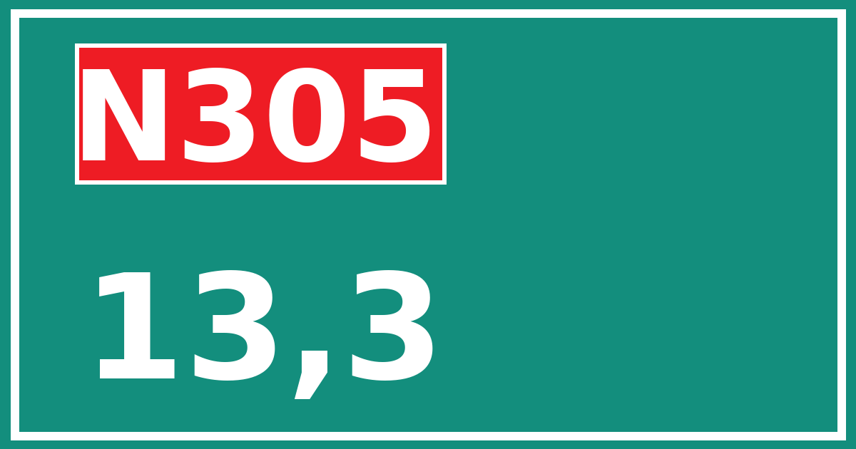 Hectometerbord N305 13,3