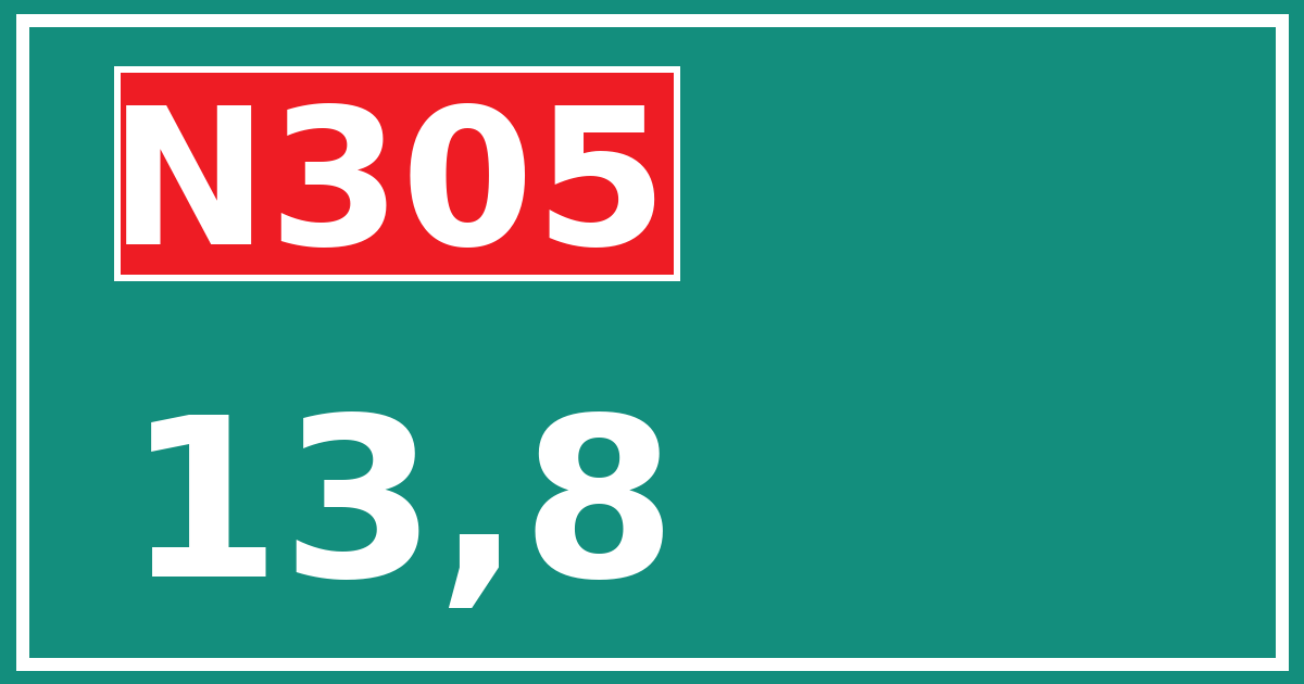 Hectometerbord N305 13,8
