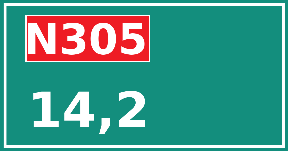 Hectometerbord N305 14,2