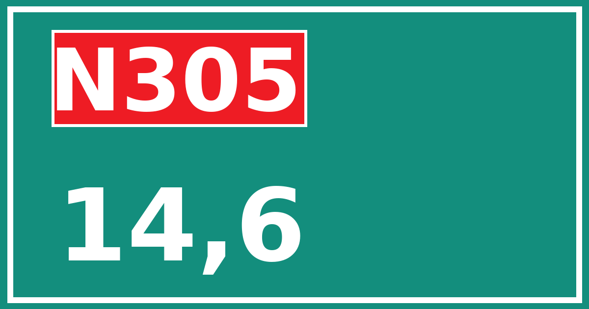 Hectometerbord N305 14,6