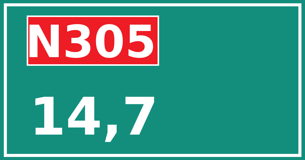 Hectometerbord N305 14,7