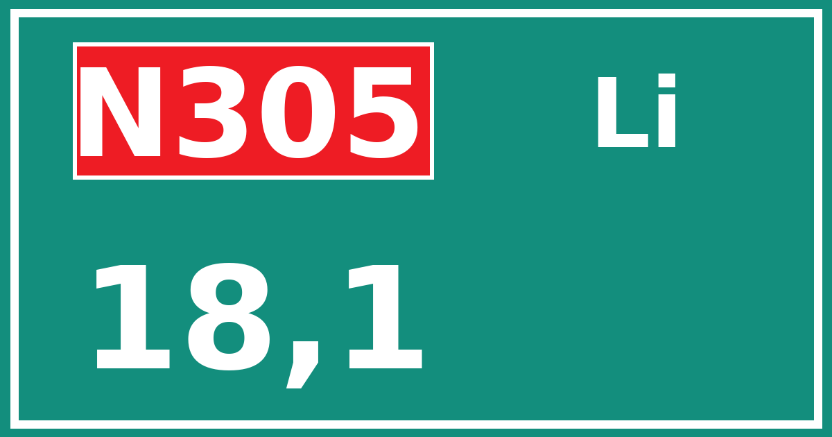 Hectometerbord N305 18,1 zijde Li