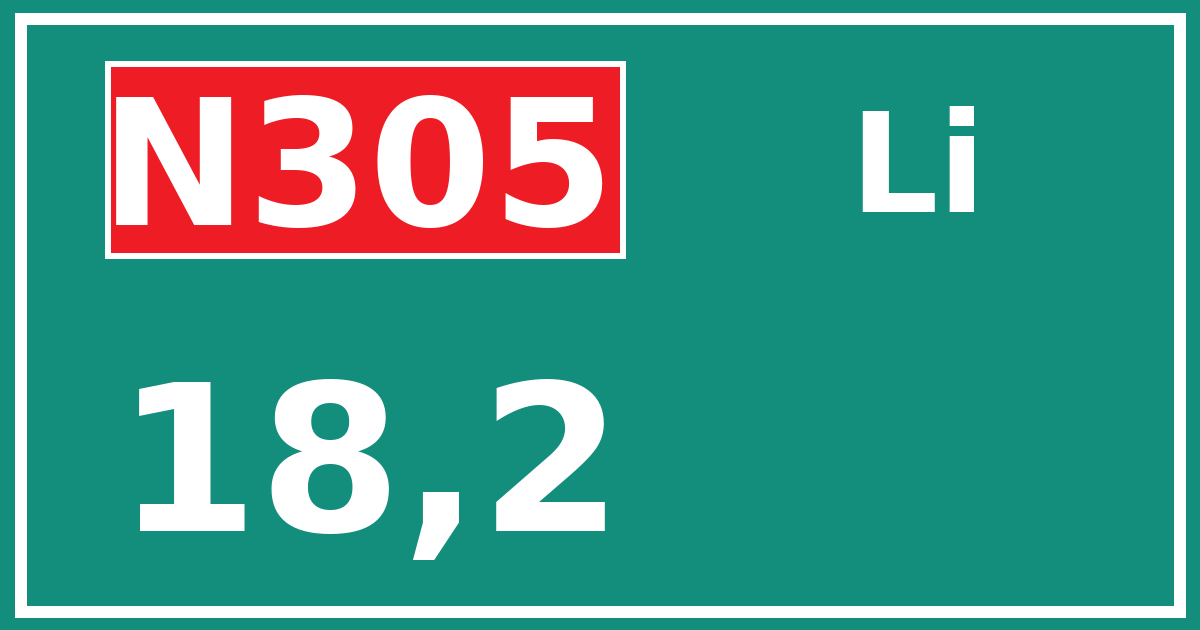 Hectometerbord N305 18,2 zijde Li