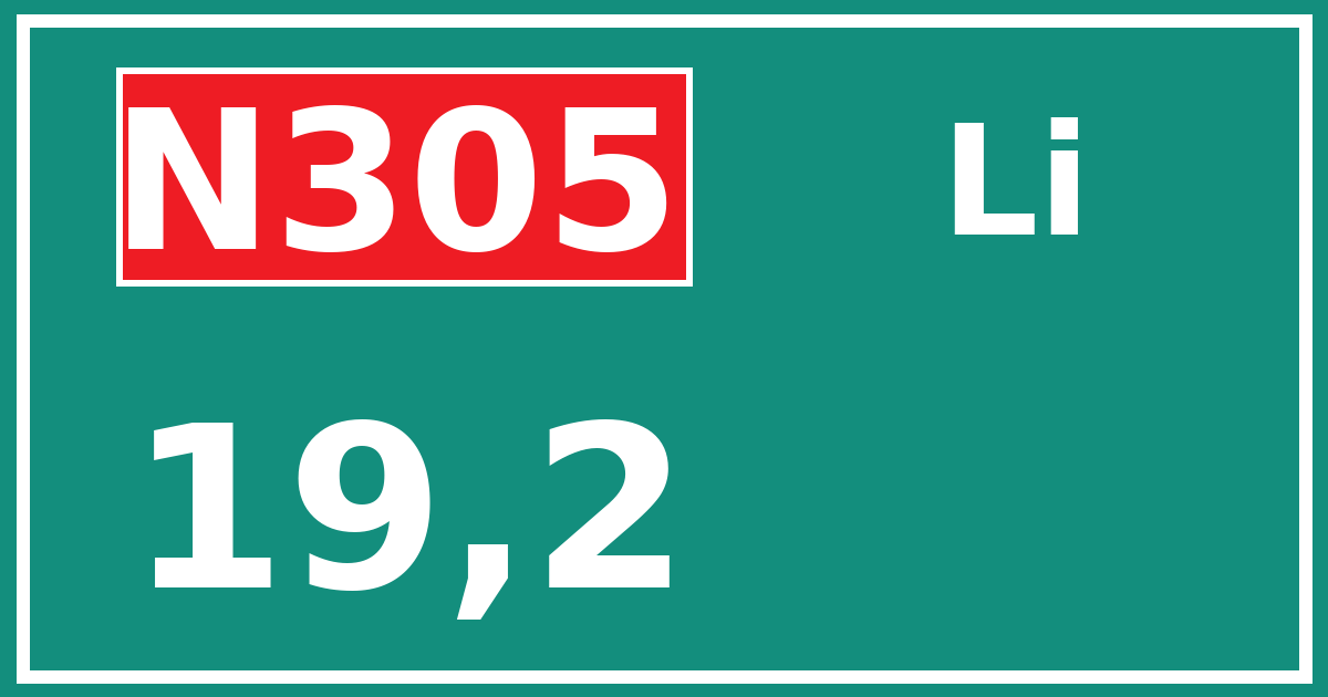 Hectometerbord N305 19,2 zijde Li
