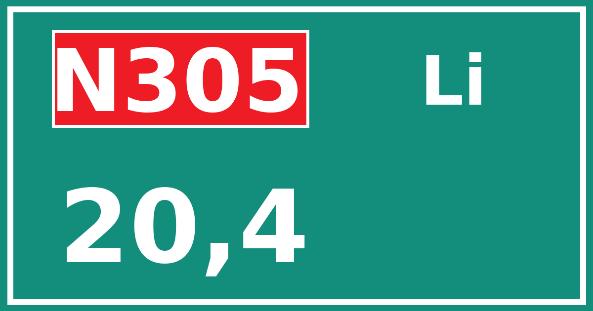 Hectometerbord N305 20,4 zijde Li
