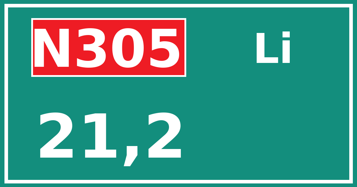 Hectometerbord N305 21,2 zijde Li