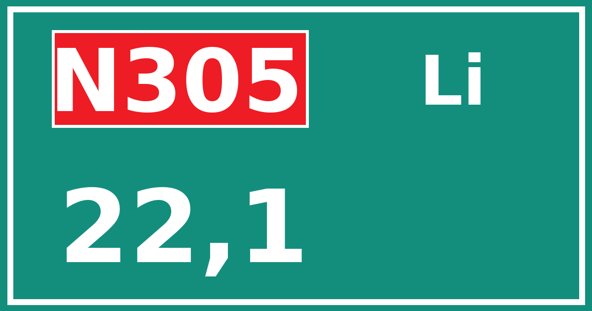 Hectometerbord N305 22,1 zijde Li