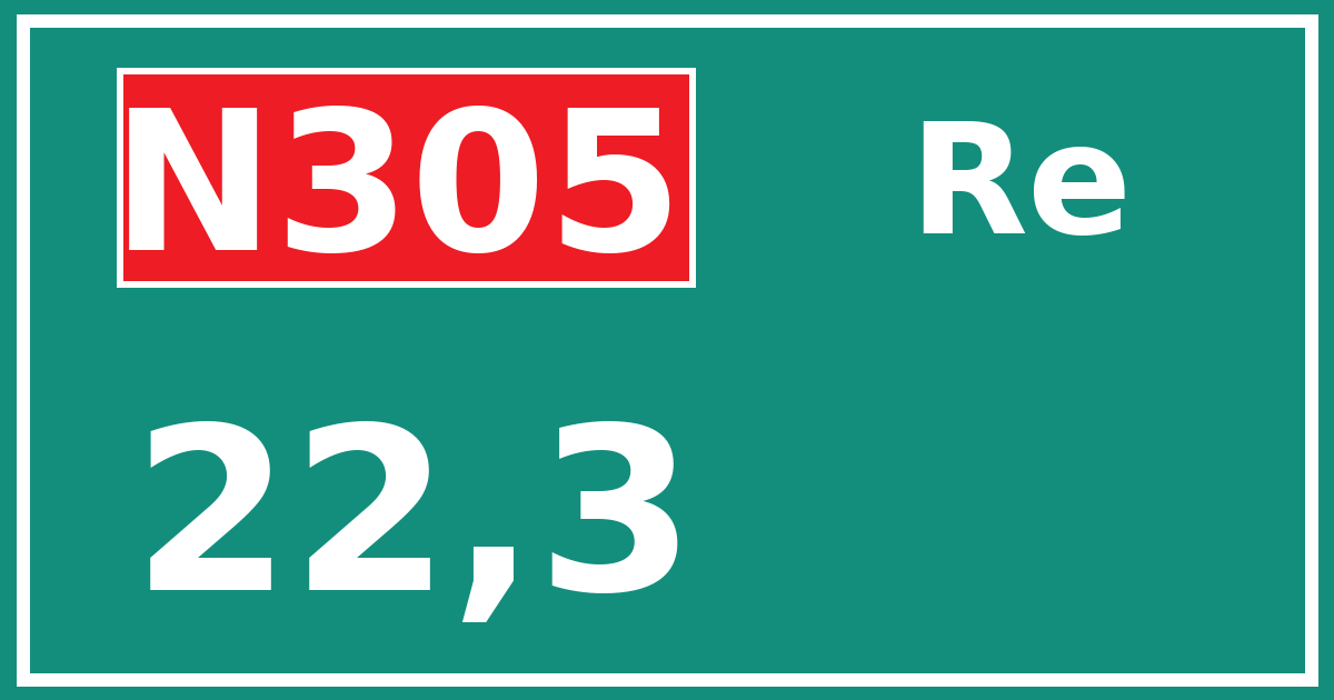 Hectometerbord N305 22,3 zijde Re
