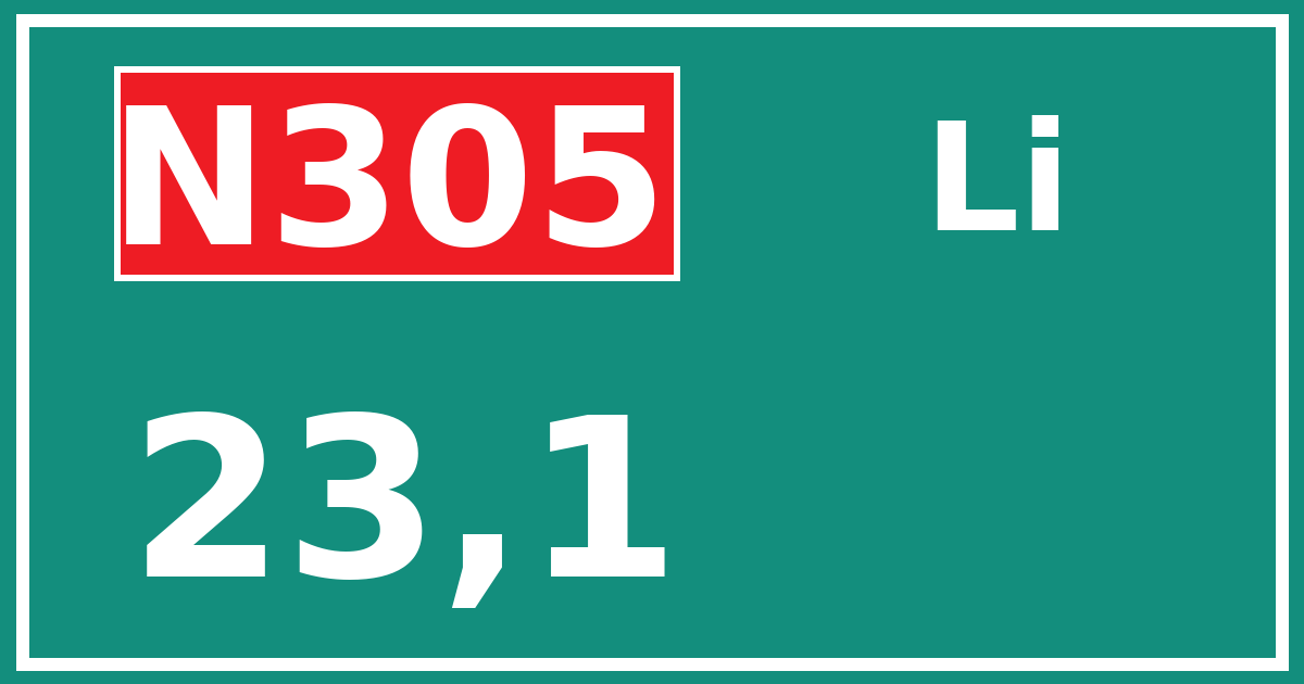 Hectometerbord N305 23,1 zijde Li
