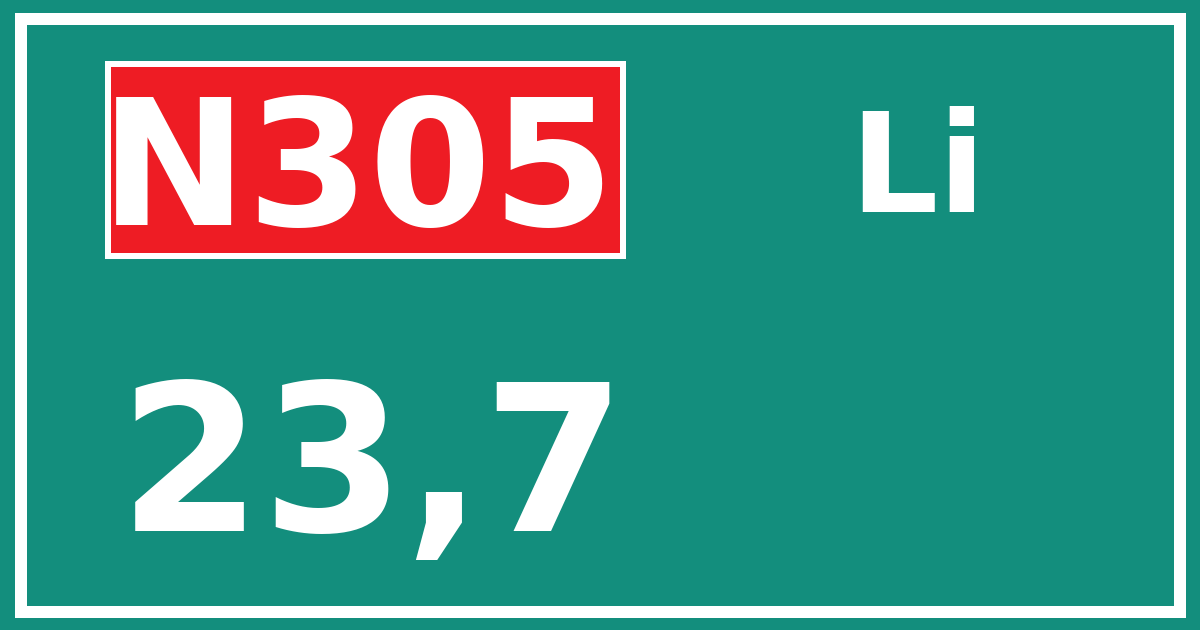 Hectometerbord N305 23,7 zijde Li
