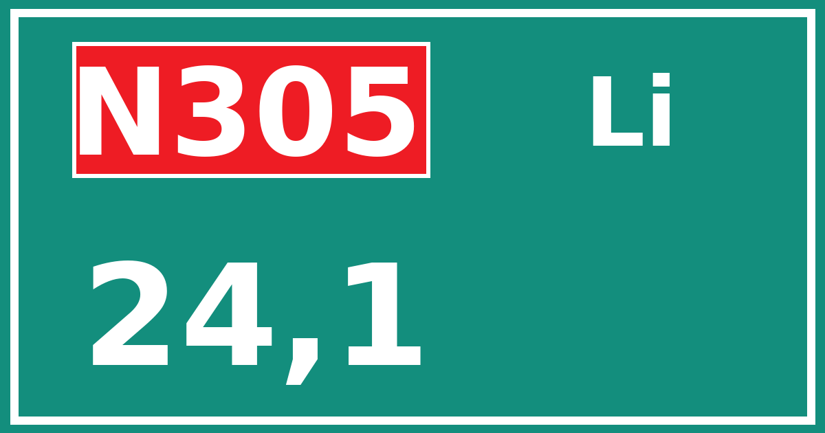Hectometerbord N305 24,1 zijde Li