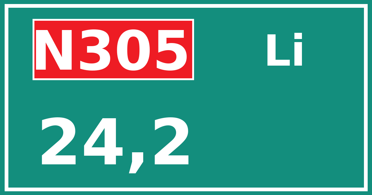 Hectometerbord N305 24,2 zijde Li