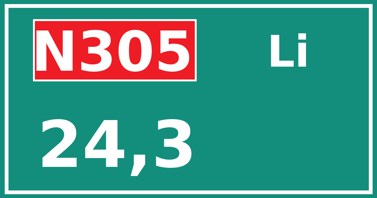 Hectometerbord N305 24,3 zijde Li