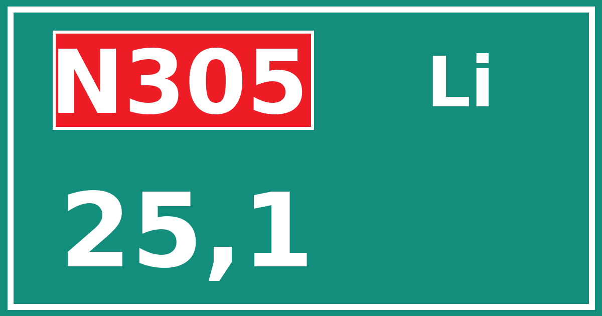 Hectometerbord N305 25,1 zijde Li