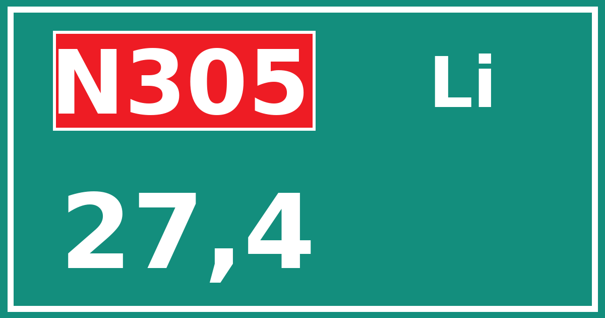 Hectometerbord N305 27,4 zijde Li