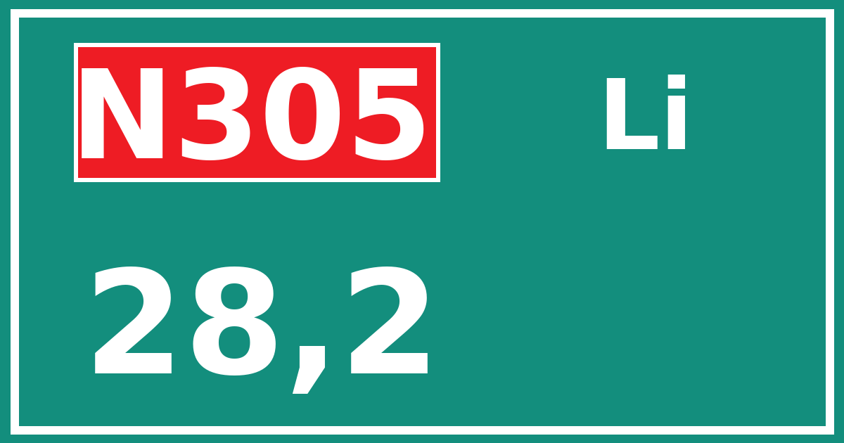 Hectometerbord N305 28,2 zijde Li