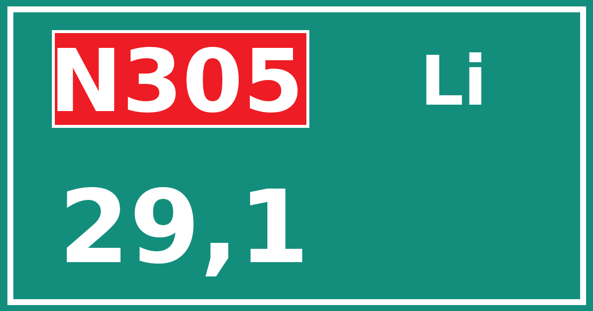 Hectometerbord N305 29,1 zijde Li