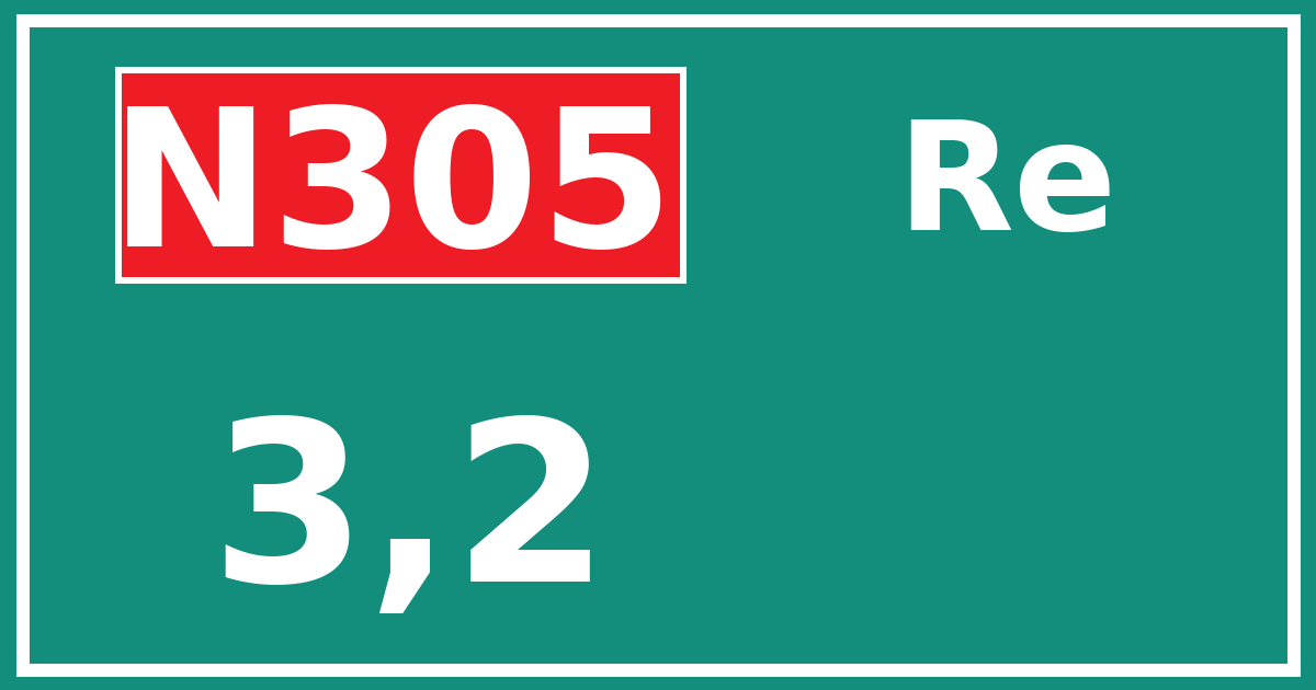 Hectometerbord N305 3,2 zijde Re
