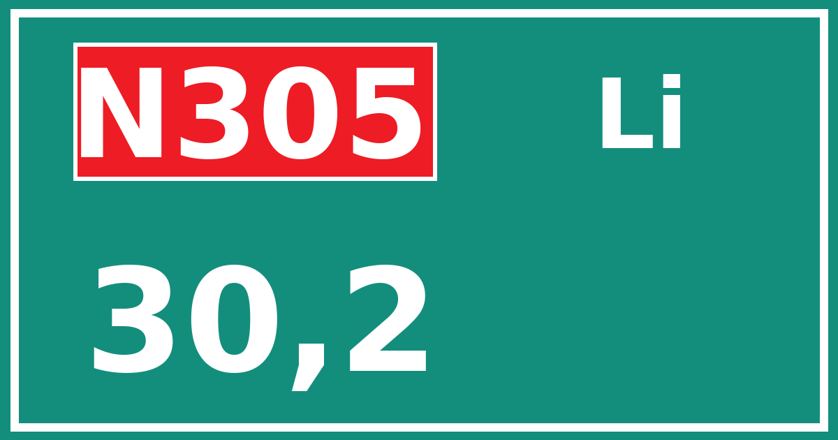 Hectometerbord N305 30,2 zijde Li