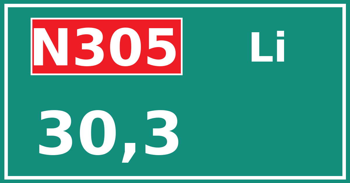Hectometerbord N305 30,3 zijde Li