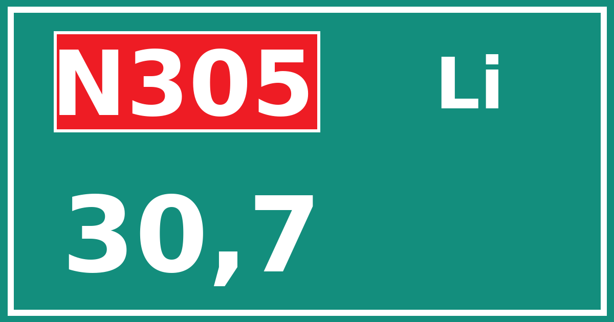 Hectometerbord N305 30,7 zijde Li