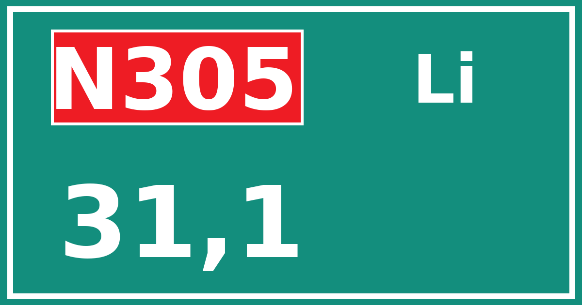 Hectometerbord N305 31,1 zijde Li