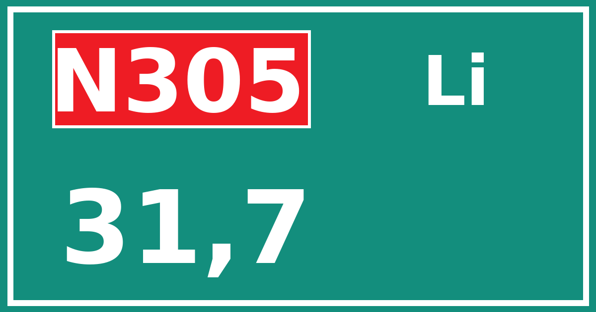 Hectometerbord N305 31,7 zijde Li