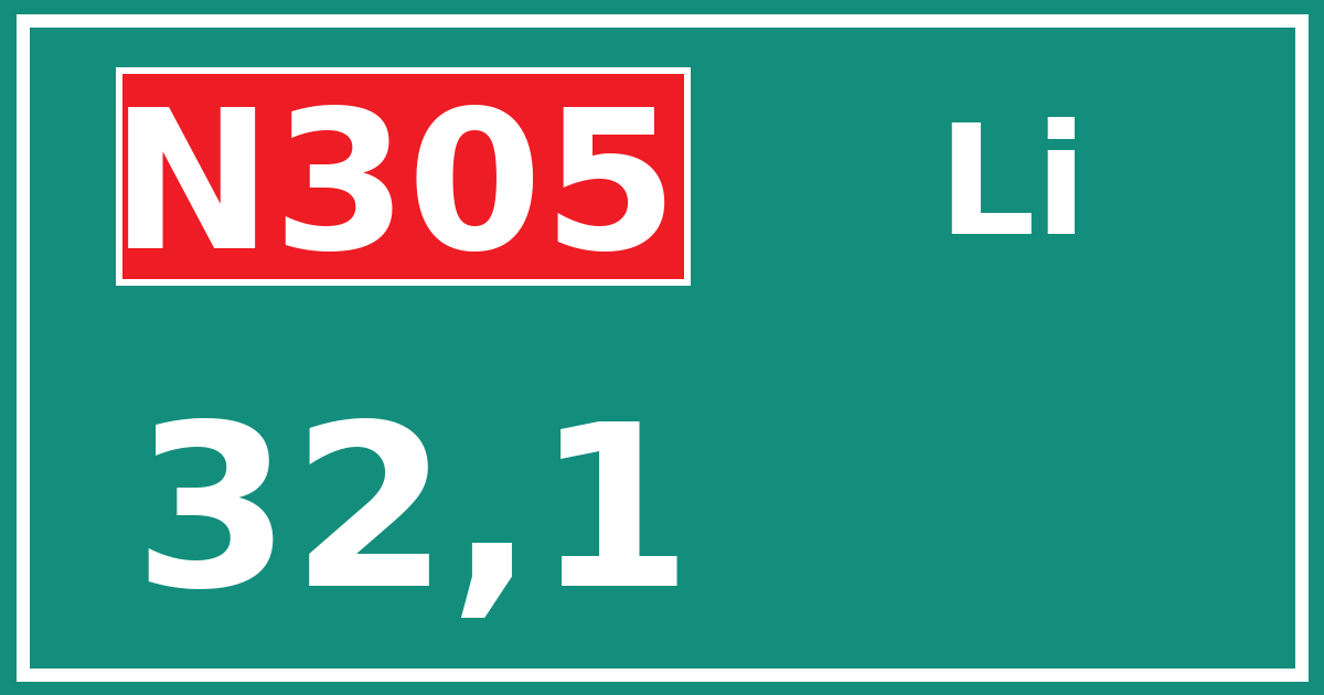 Hectometerbord N305 32,1 zijde Li
