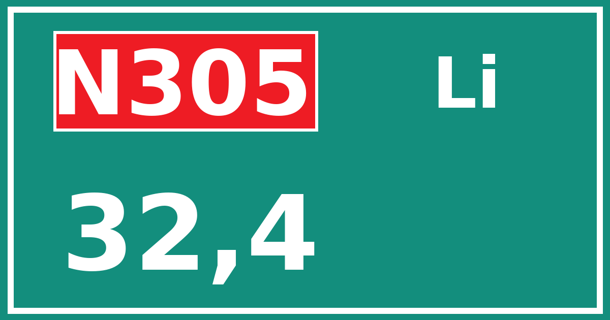 Hectometerbord N305 32,4 zijde Li