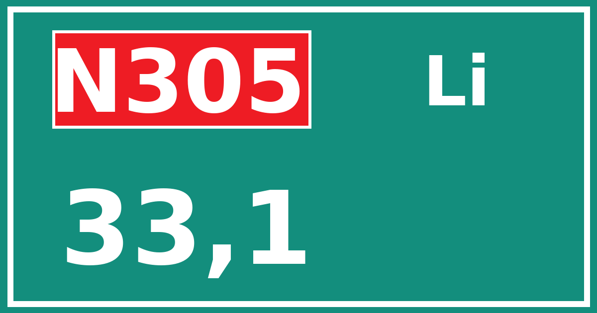 Hectometerbord N305 33,1 zijde Li