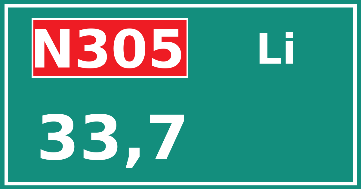 Hectometerbord N305 33,7 zijde Li