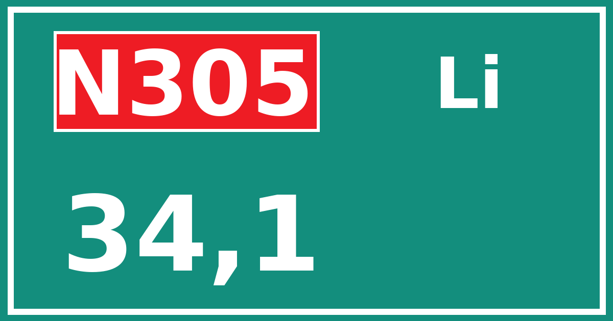 Hectometerbord N305 34,1 zijde Li